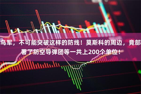 乌军，不可能突破这样的防线！莫斯科的周边，竟部署了防空导弹团等一共上200个单位！